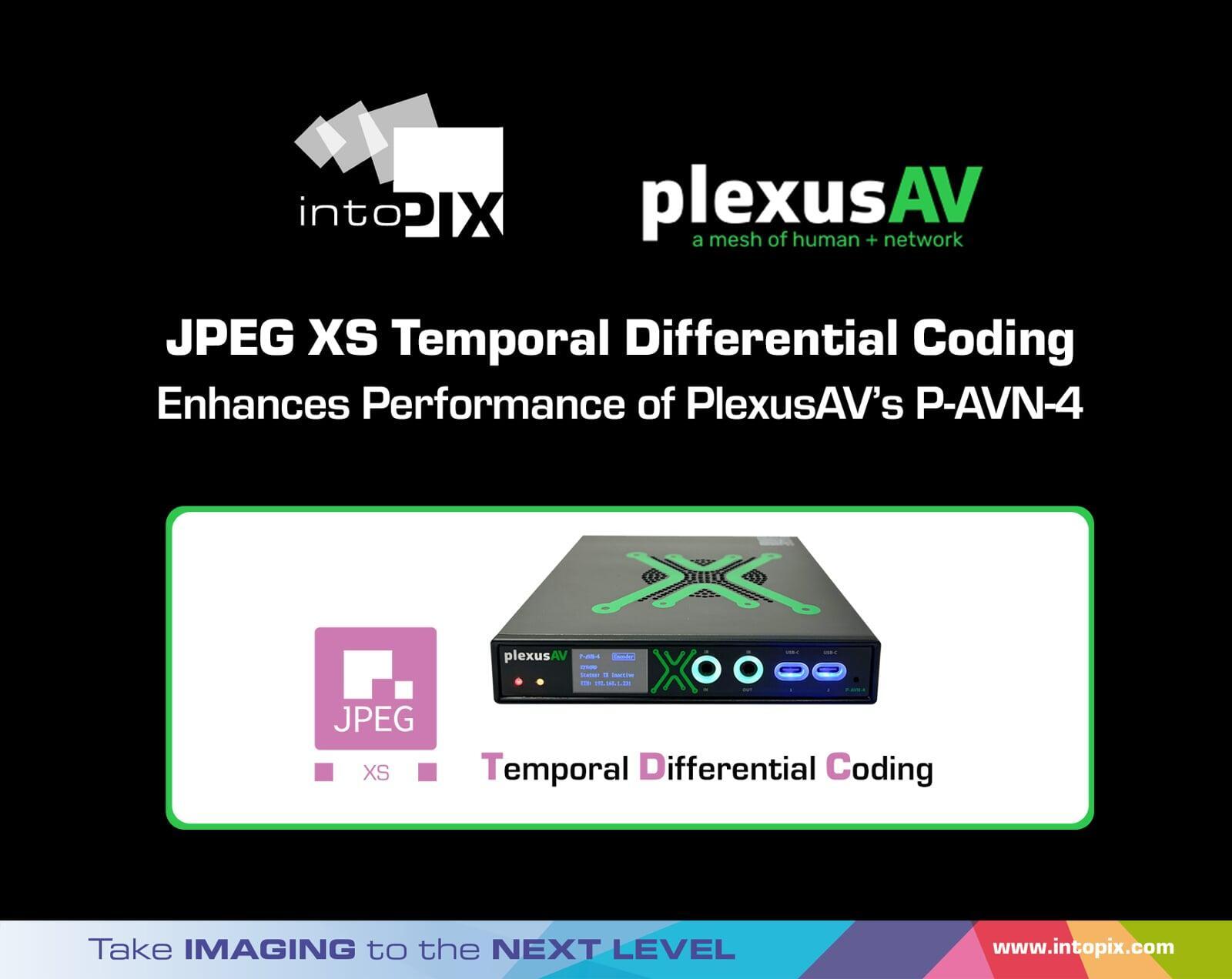 PlexusAV And IntoPIX Strengthen IPMX Ecosystem With New P-AVN-4 Featuring JPEG XS TDC